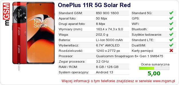 Dane telefonu OnePlus 11R 5G Solar Red Dane telefonu OnePlus 11R 5G Solar Red