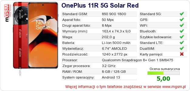 Dane telefonu OnePlus 11R 5G Solar Red
