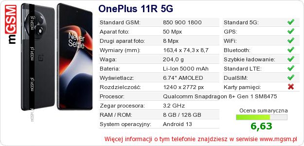 Dane telefonu OnePlus 11R 5G