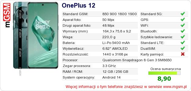 Dane telefonu OnePlus 12