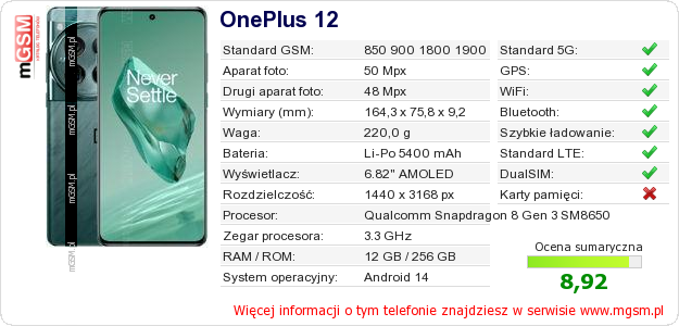 Dane telefonu OnePlus 12