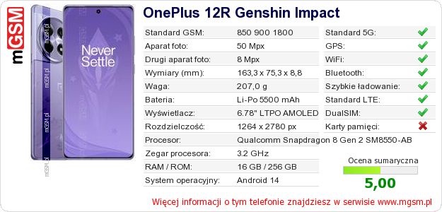 Dane telefonu OnePlus 12R Genshin Impact