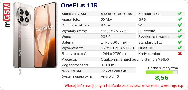 Dane telefonu OnePlus 13R