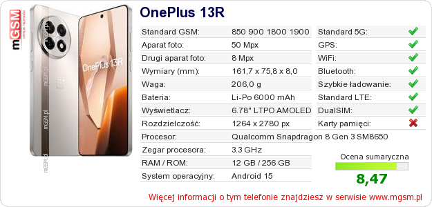 Dane telefonu OnePlus 13R