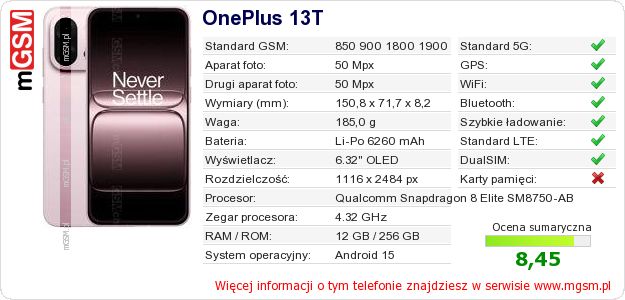 Dane telefonu OnePlus 13T