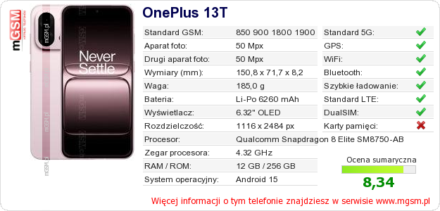 Dane telefonu OnePlus 13T