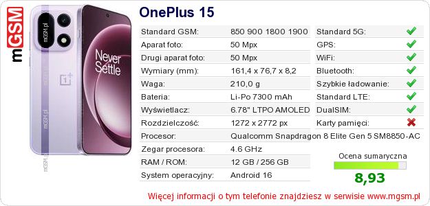 Dane telefonu OnePlus 15