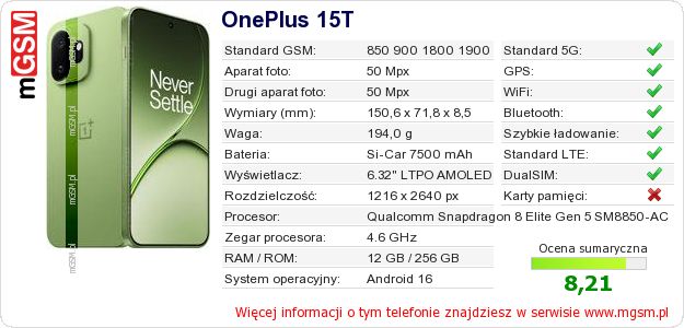 Dane telefonu OnePlus 15T