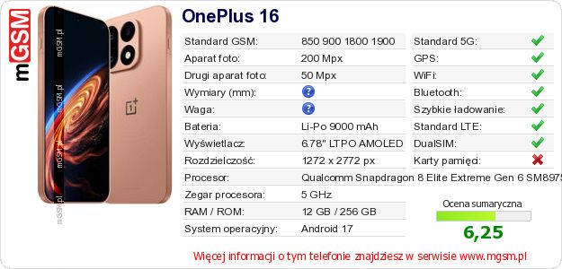 Dane telefonu OnePlus 16 Dane telefonu OnePlus 16
