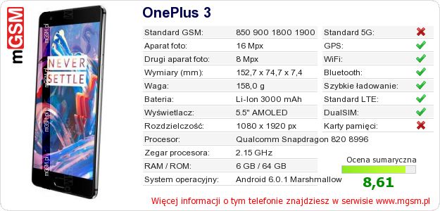 Dane telefonu OnePlus 3 Dane telefonu OnePlus 3