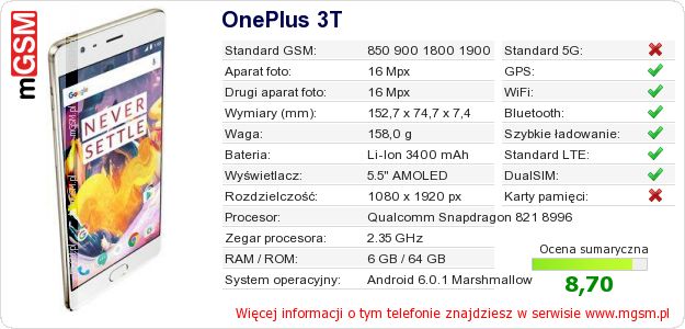 Dane telefonu OnePlus 3T