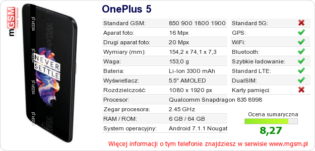 Dane telefonu OnePlus 5