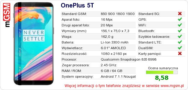 Dane telefonu OnePlus 5T Dane telefonu OnePlus 5T
