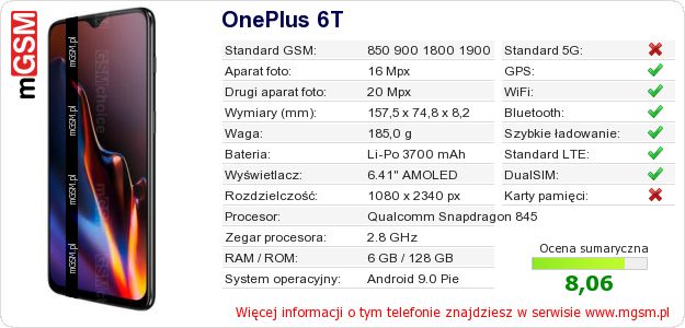 Dane telefonu OnePlus 6T
