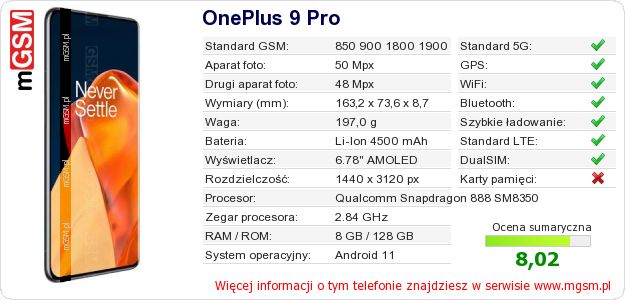 Dane telefonu OnePlus 9 Pro Dane telefonu OnePlus 9 Pro