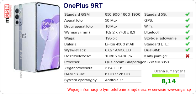 Dane telefonu OnePlus 9RT