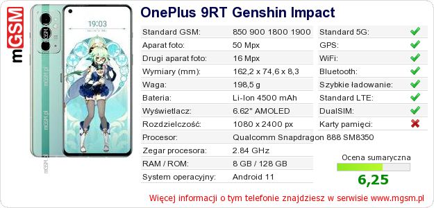 Dane telefonu OnePlus 9RT Genshin Impact Dane telefonu OnePlus 9RT Genshin Impact