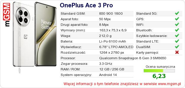 Dane telefonu OnePlus Ace 3 Pro Dane telefonu OnePlus Ace 3 Pro