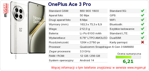 Dane telefonu OnePlus Ace 3 Pro Dane telefonu OnePlus Ace 3 Pro