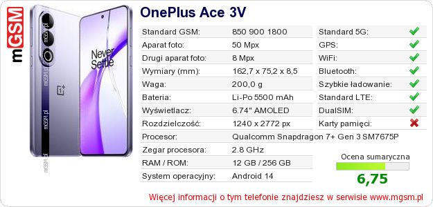 Dane telefonu OnePlus Ace 3V