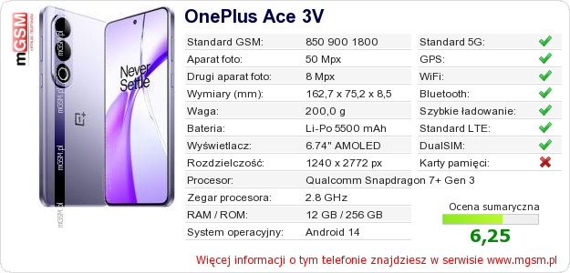 Dane telefonu OnePlus Ace 3V