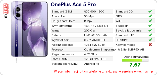 Dane telefonu OnePlus Ace 5 Pro