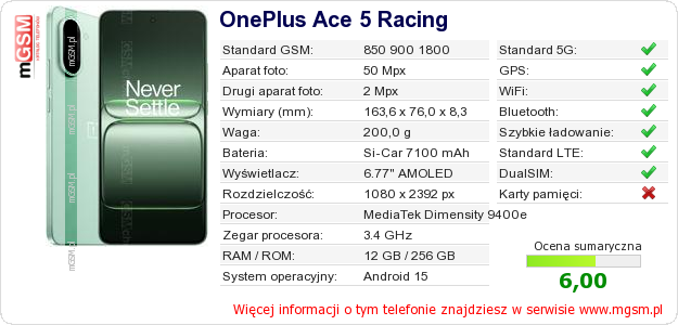 Dane telefonu OnePlus Ace 5 Racing