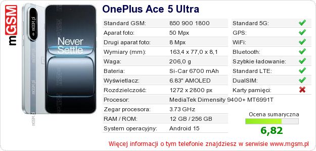 Dane telefonu OnePlus Ace 5 Ultra Dane telefonu OnePlus Ace 5 Ultra