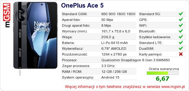Dane telefonu OnePlus Ace 5