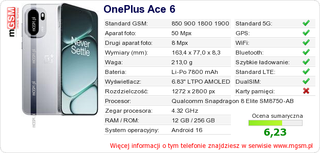 Dane telefonu OnePlus Ace 6
