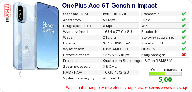 Dane telefonu OnePlus Ace 6T Genshin Impact