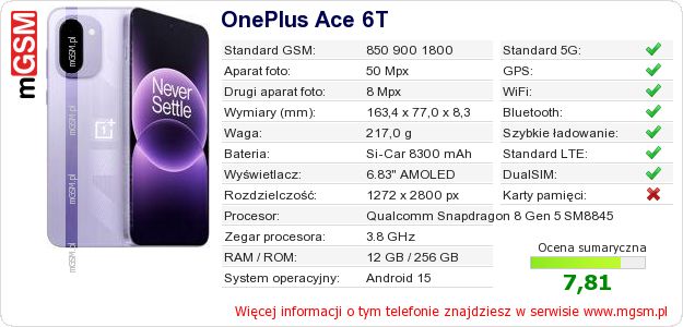 Dane telefonu OnePlus Ace 6T