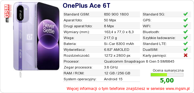 Dane telefonu OnePlus Ace 6T Dane telefonu OnePlus Ace 6T