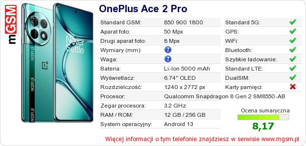 Dane telefonu OnePlus Ace 2 Pro