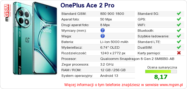 Dane telefonu OnePlus Ace 2 Pro