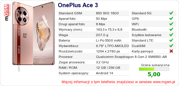 Dane telefonu OnePlus Ace 3 Dane telefonu OnePlus Ace 3