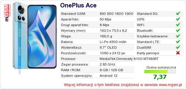Dane telefonu OnePlus Ace