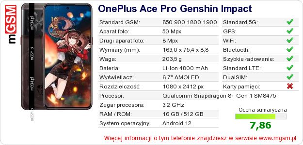 Dane telefonu OnePlus Ace Pro Genshin Impact
