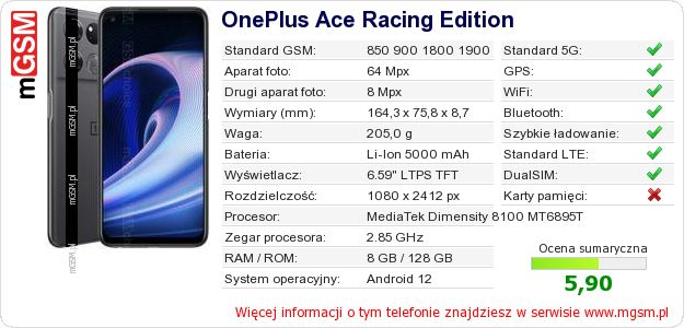Dane telefonu OnePlus Ace Racing Edition Dane telefonu OnePlus Ace Racing Edition