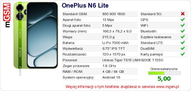 Dane telefonu OnePlus N6 Lite Dane telefonu OnePlus N6 Lite