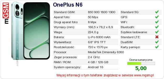 Dane telefonu OnePlus N6