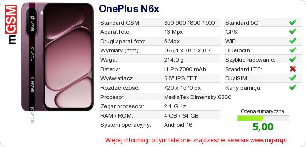 Dane telefonu OnePlus N6x