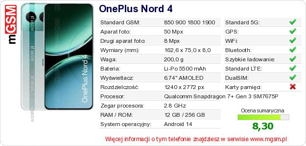 Dane telefonu OnePlus Nord 4 Dane telefonu OnePlus Nord 4