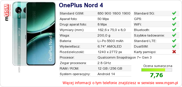 Dane telefonu OnePlus Nord 4