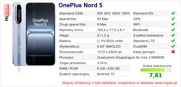 Dane telefonu OnePlus Nord 5