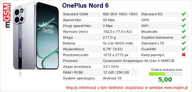 Dane telefonu OnePlus Nord 6 Dane telefonu OnePlus Nord 6