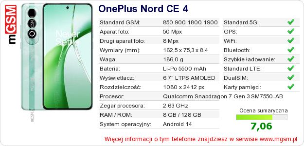 Dane telefonu OnePlus Nord CE 4