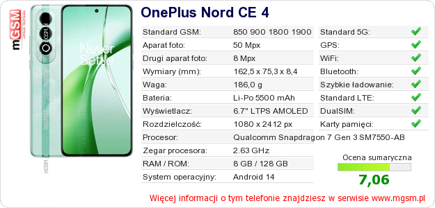 Dane telefonu OnePlus Nord CE 4