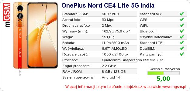 Dane telefonu OnePlus Nord CE4 Lite 5G India Dane telefonu OnePlus Nord CE4 Lite 5G India