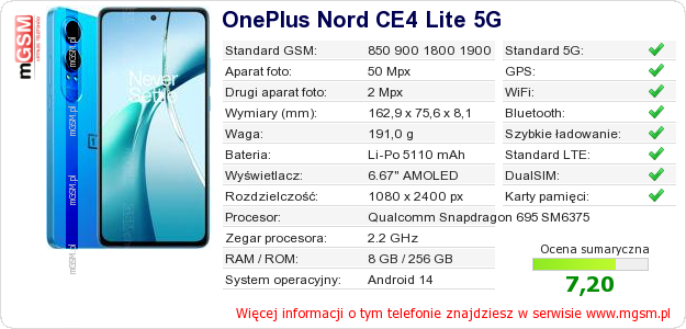 Dane telefonu OnePlus Nord CE4 Lite 5G Dane telefonu OnePlus Nord CE4 Lite 5G